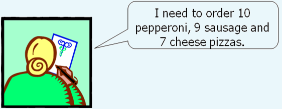 We need data analyze any request