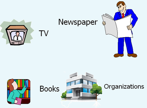 Sources of data around us
